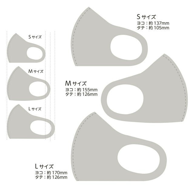 マスク とりアート オカメインコ Sサイズ